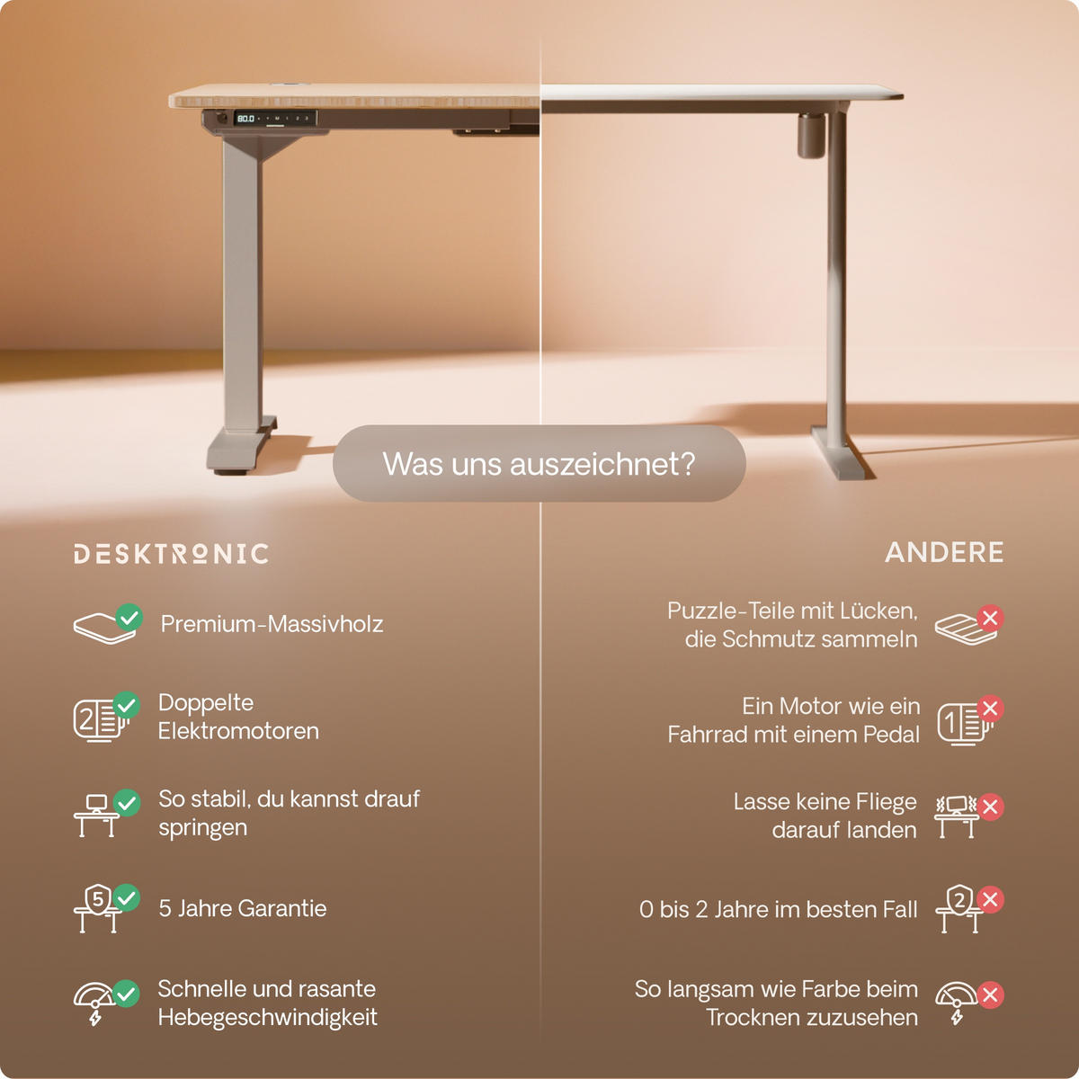 SCHREIBTISCH Elektrisch Höhenverstellbarer HomePro 140x70cm Grau/Bambus mit Memory-Funktion, Anti-Kollisions Technologie - Hellgelb/Grau, Holz (70/140/63.5cm) - Desktronic