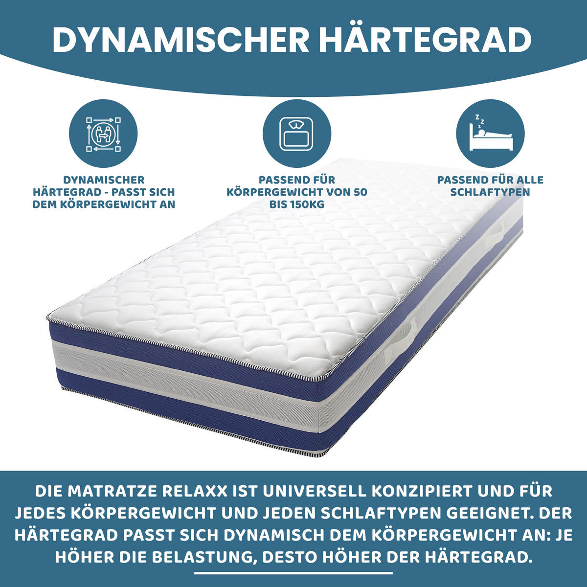 GEL-KALTSCHAUMMATRATZE RELAXX Höhe 25cm 140x200cm - Weiß, Textil (140/200cm) - Arensberger