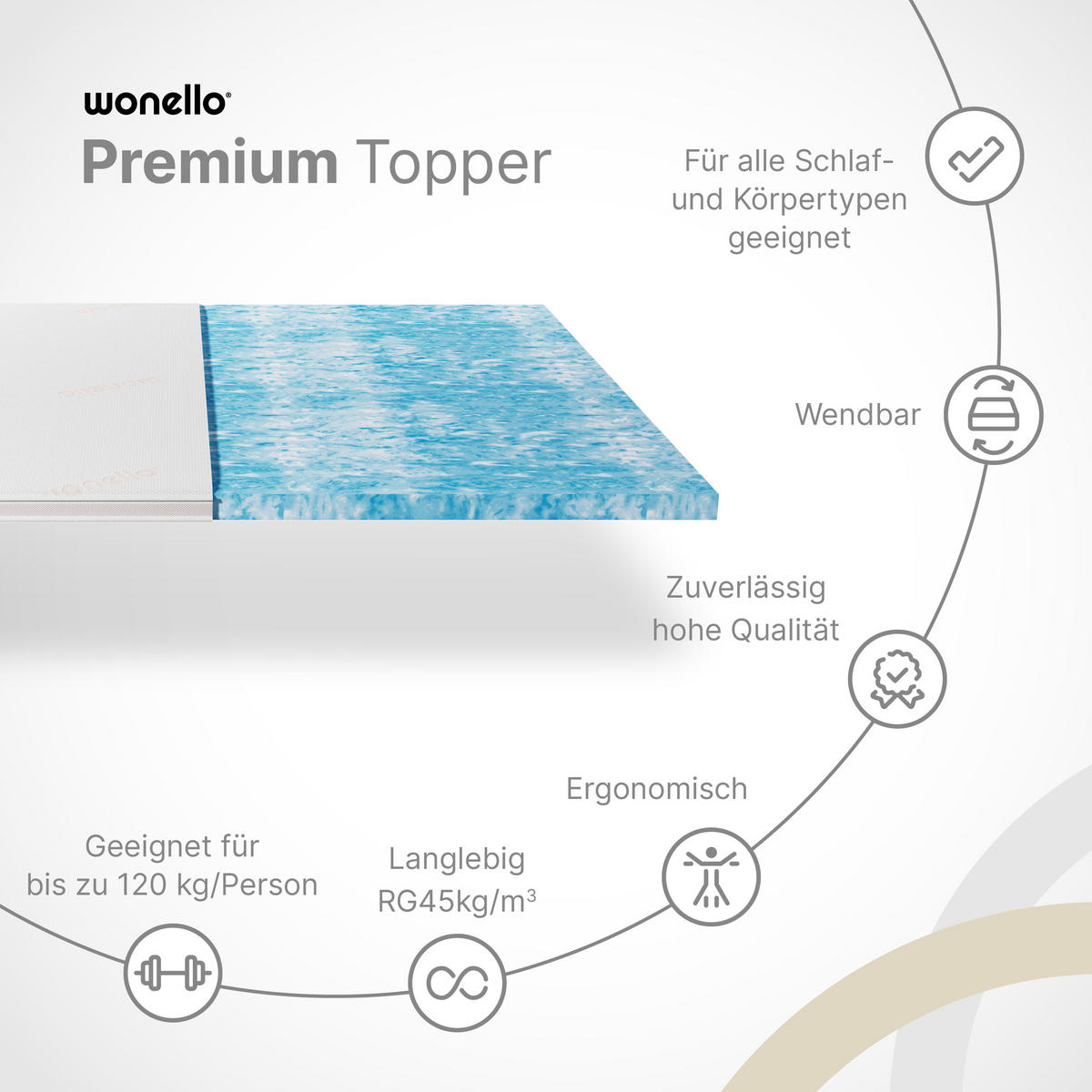 GELTOPPER 100/200 cm Premium ca. 6 cm - Weiß, Textil (100/200cm) - wonello