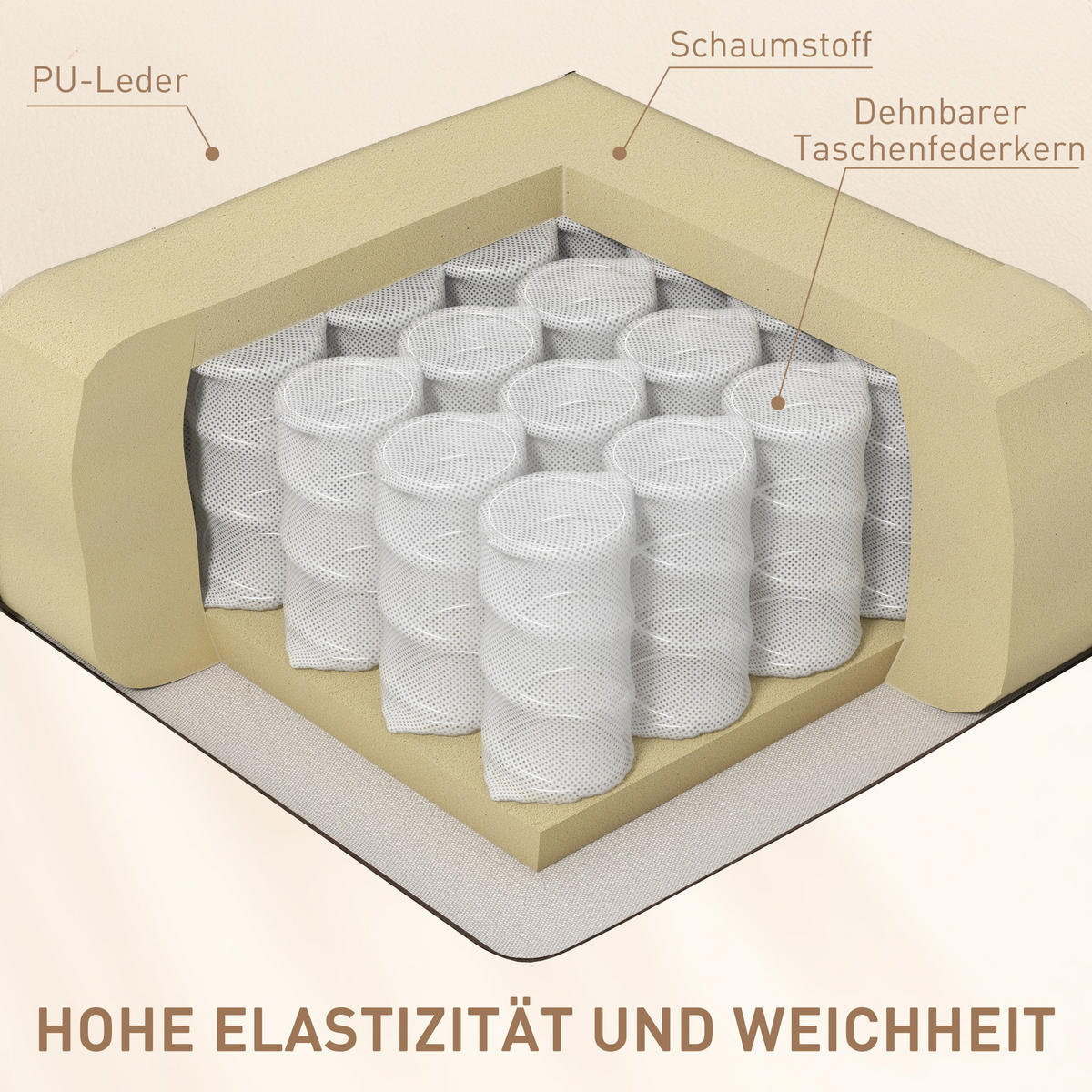 MASSAGESESSEL Kunstleder Cremeweiß - Weiß, Kunststoff/Metall (94/104/85cm) - HOMCOM