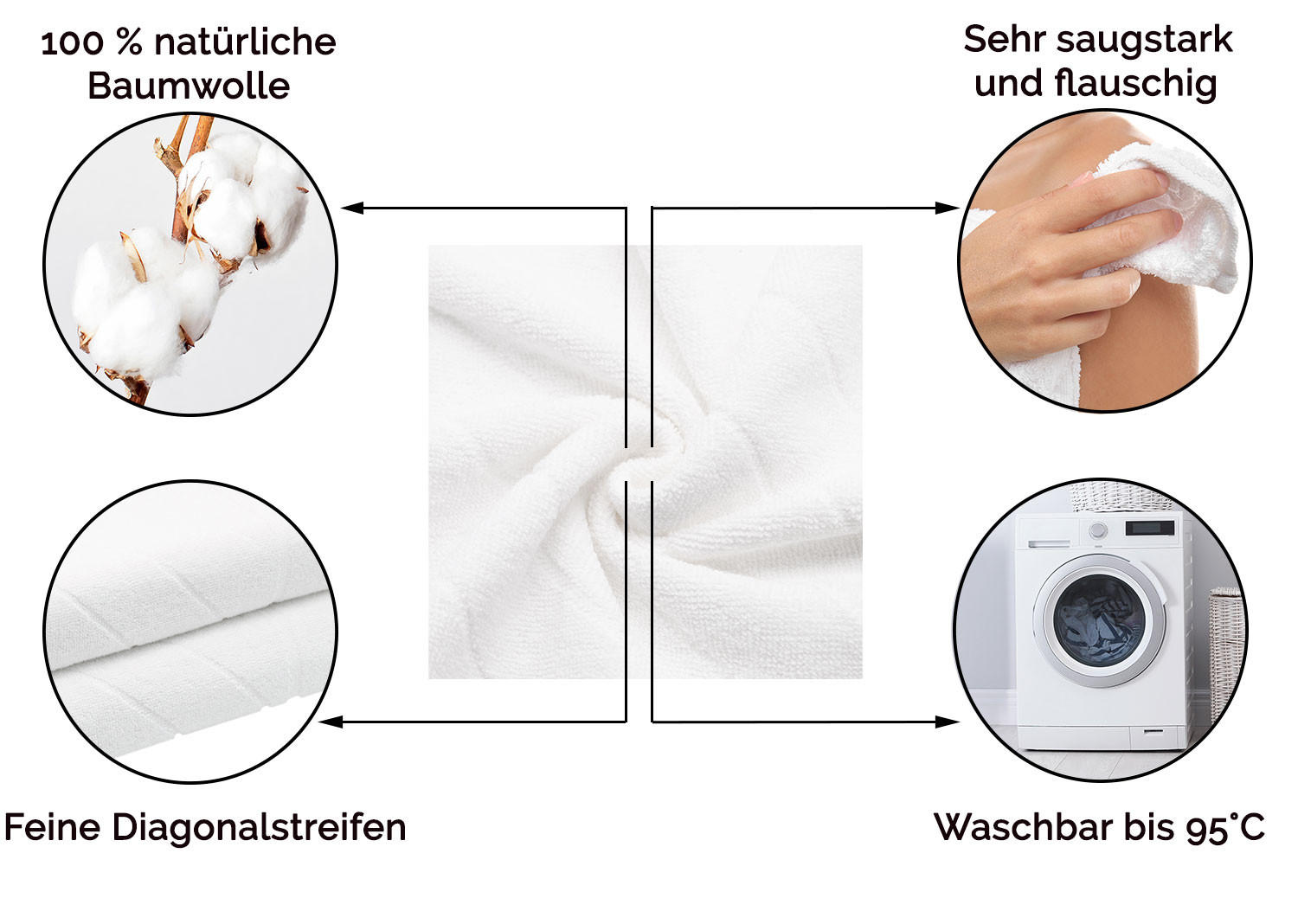 DUSCHTÜCHER, 2er-Set, 70x140 cm, 100% Baumwolle, Weiß - Weiß, Textil (70/140cm) - Zollner