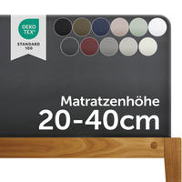 NAPÍNACIA PLACHTA 180/220 cm antracitová - antracitová, textil (180/220cm) - Blumtal