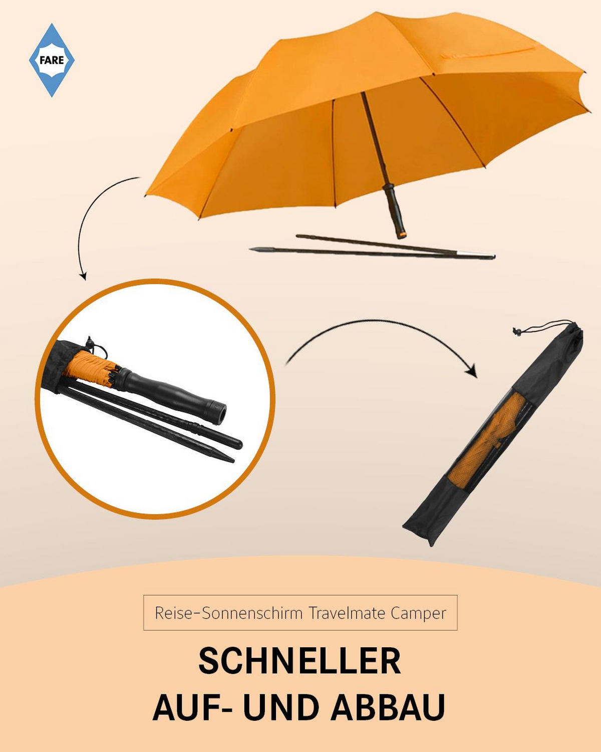 SONNENSCHIRM 147/147/71 cm - Orange, Kunststoff (147/147cm) - FARE