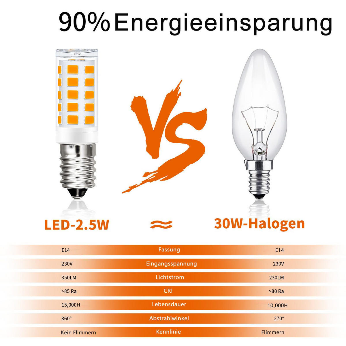 LEUCHTMITTEL Electramarae 1.5/1.5/5.5 cm - Transparent, Keramik (1.5/5.5cm) - ZMH