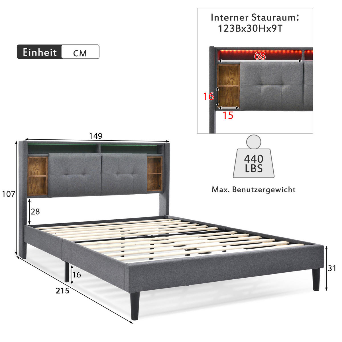 TAPECIRANI krevet 140/200 cm s USB priključcima, LED osvjetljenjem i prostorom za pohranu u uzglavlju, Siva - siva, drvo (140/200cm) - Redom