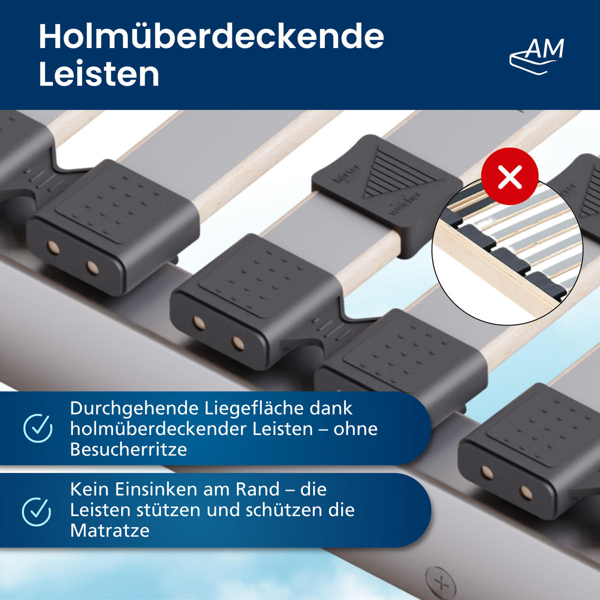 LATTENROST VERSTÄRKT 90/210 cm - Braun, Holz (90/210cm) - AM Qualitätsmatratzen