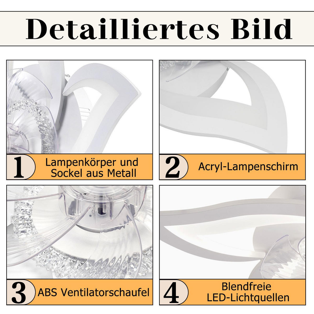 DECKENVENTILATOR RAHIMI 62/62/15 cm - Weiß, Kunststoff (62/62/15cm) - Nettlife