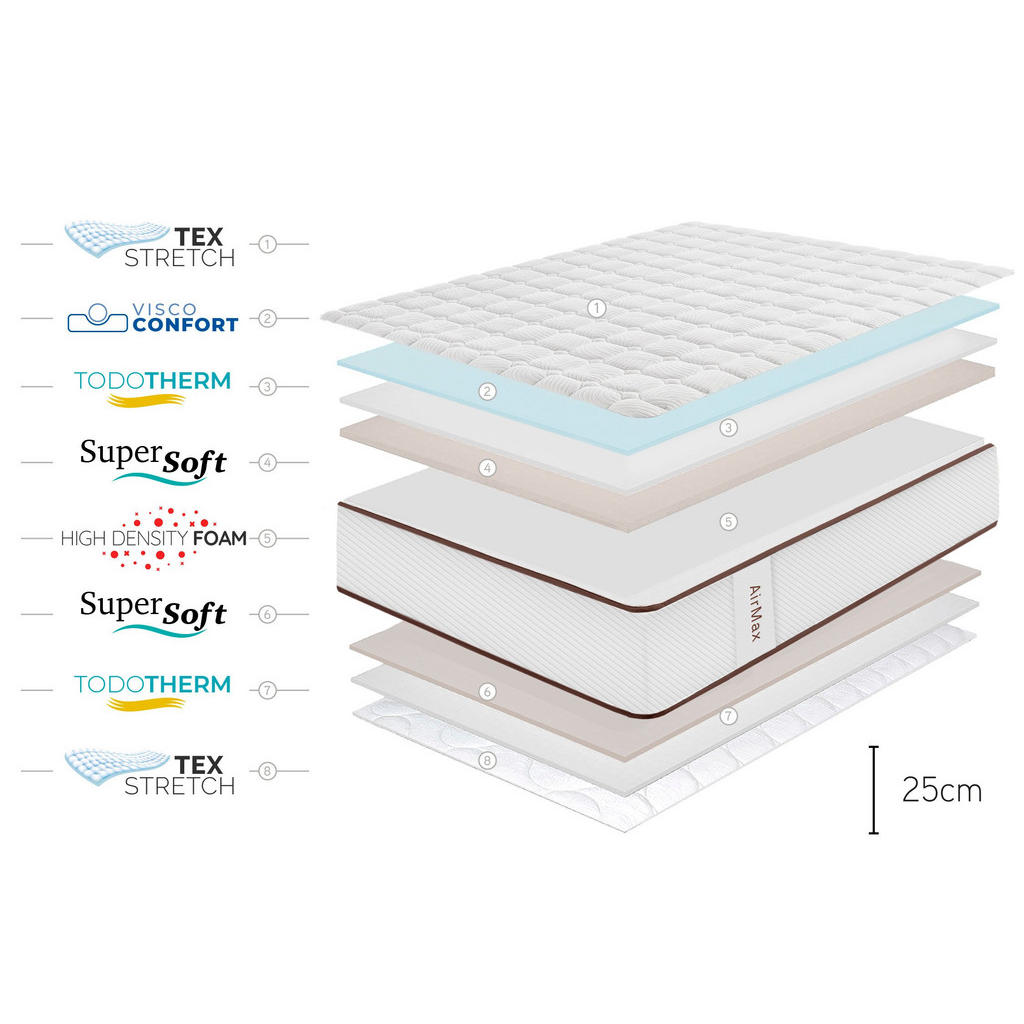 Thumbnail - Moonia Matratze, Weiß, Textil, Rechteckig, 80x190 cm, Oeko-Tex®, Schlafzimmer, Matratzen Shop, Matratzen, Viscoschaummat...