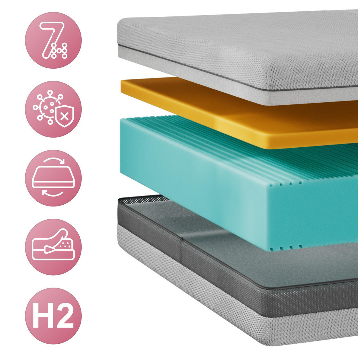 VISCOMATRATZE MIRO - 90/200 - H2 - Apri - Hellgrau, Textil (90/200cm) - MKS