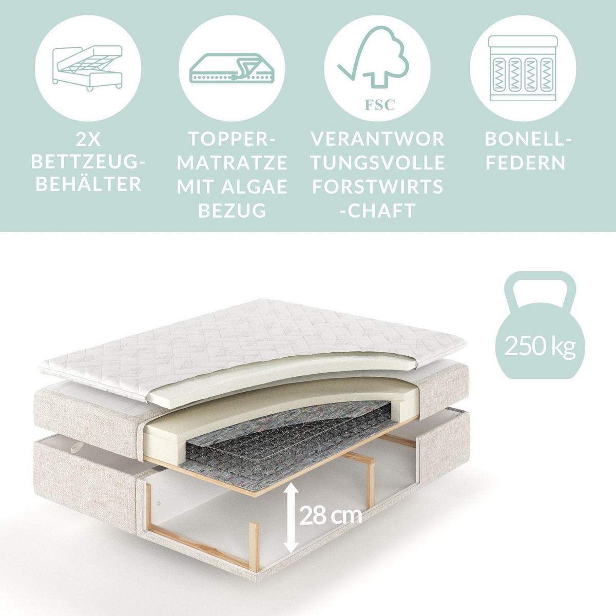 BOXBETT Nea Beige 200/200 cm - Beige/Schwarz, Holz/Holzwerkstoff (200/200cm) - Maison de Reve