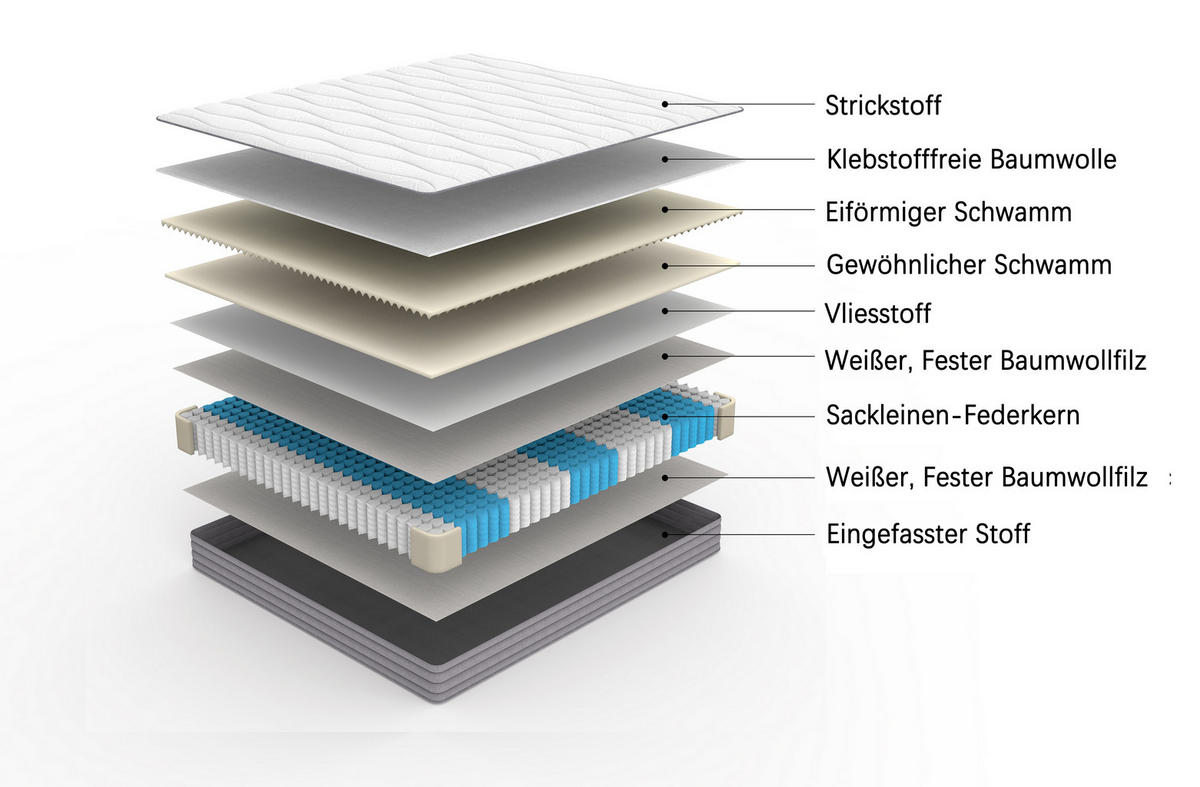 TASCHENFEDERKERNMATRATZE 140/200 cm Weiß, Dicke: 20 cm, Härtegrad: H3 - Weiß, Textil (140/200cm) - Oxeza
