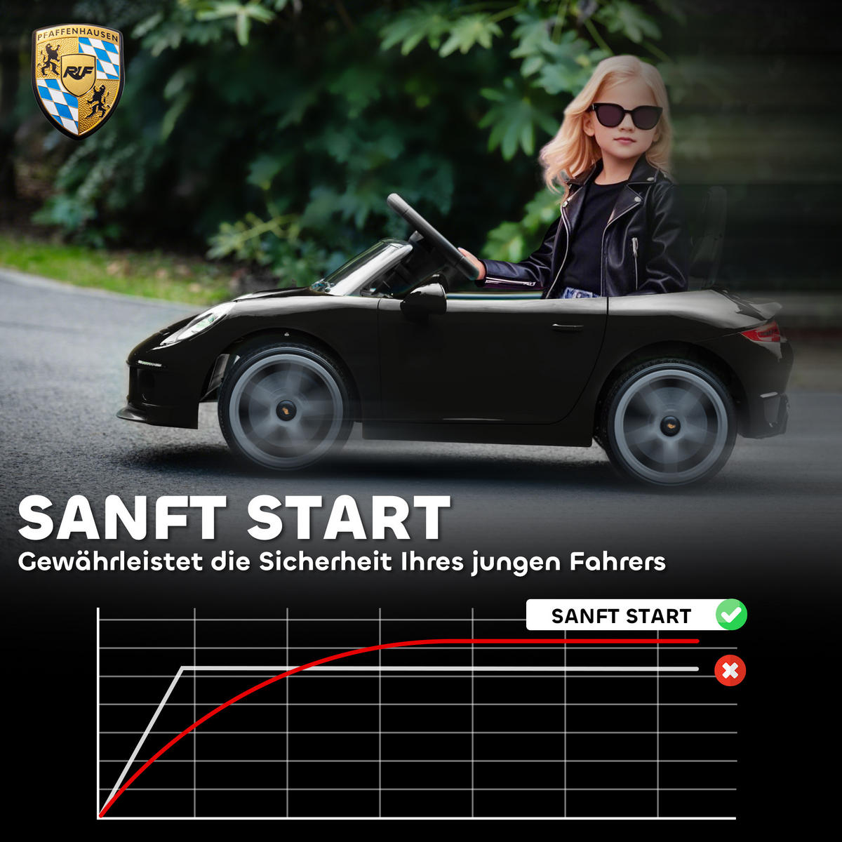 KINDER-ELEKTROAUTO 12V mit 2,4 GHz Fernbedienung, Softstart, Federungssystem - Schwarz, Kunststoff (108/65.5/47cm) - AIYAPLAY