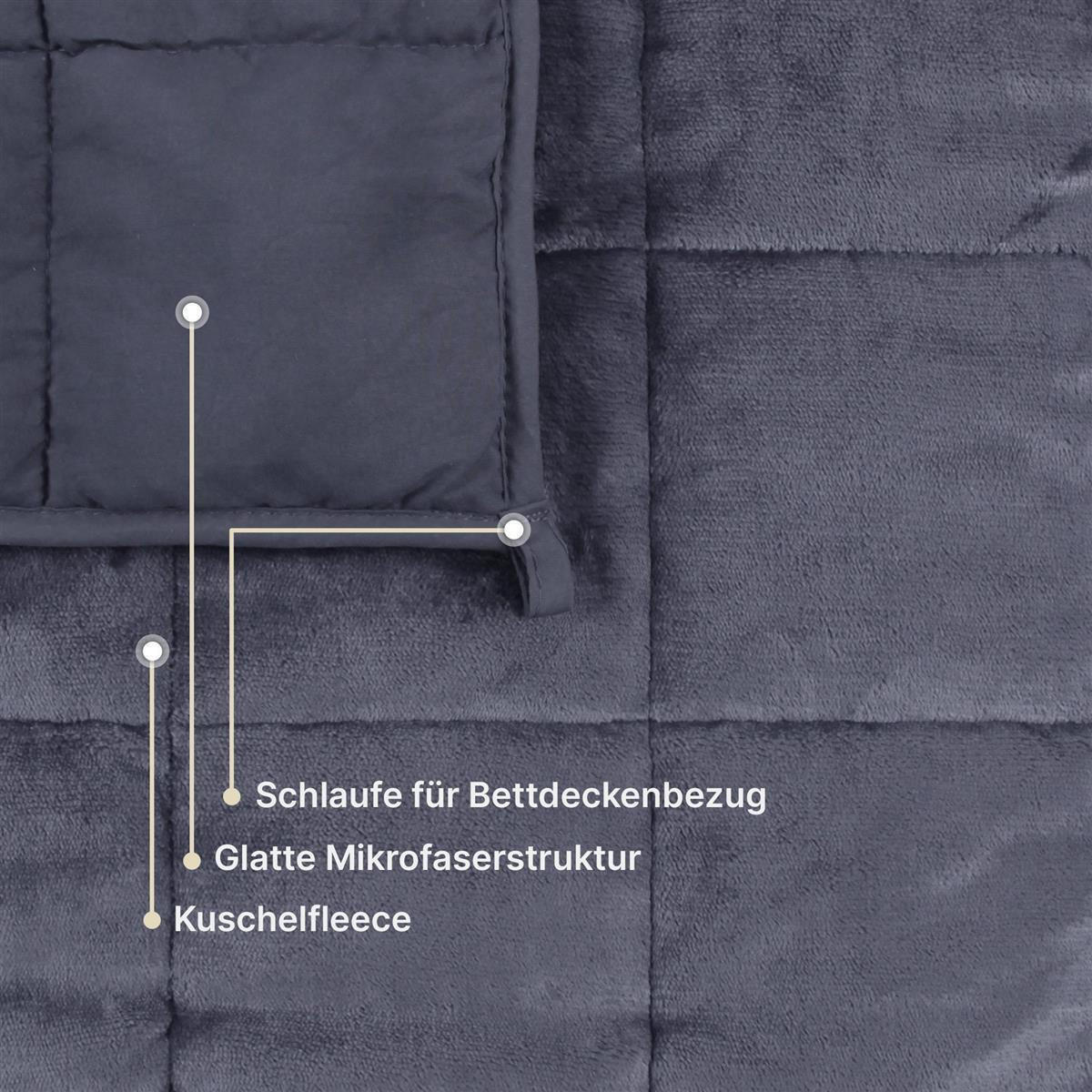 GEWICHTSDECKE 135x200 cm - Entspannungsdecke 6 kg - Anti Stress und Therapiedecke - Öko Tex - beschwerte Kuscheldecke mit Glasperlenfüllung - Anthrazit, Textil (135/200cm) - Bestlivings