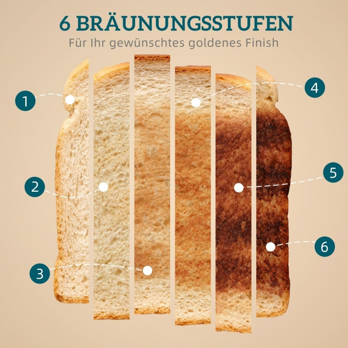 WASSERKOCHER-TOASTER SET Retro Design Temperaturregelung Schwarz - Schwarz, Kunststoff (15.9/24.8/23.2cm) - Rolipo