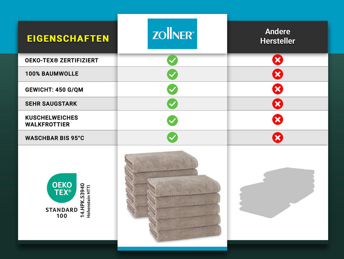 HANDTÜCHER, 10er-Set, 50x100 cm, 100% Baumwolle, Braun - Fango, Textil (50/100cm) - Zollner