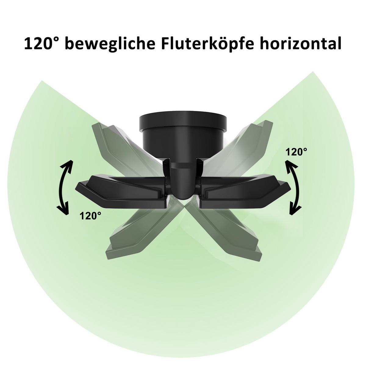 LED-BATTERIE Strahler mit Bewegungsmelder Batteriebetrieben 24x12x12,5cm Schwarz 2er-Set - Schwarz, Kunststoff (11.5/24/12.5cm) - Northpoint