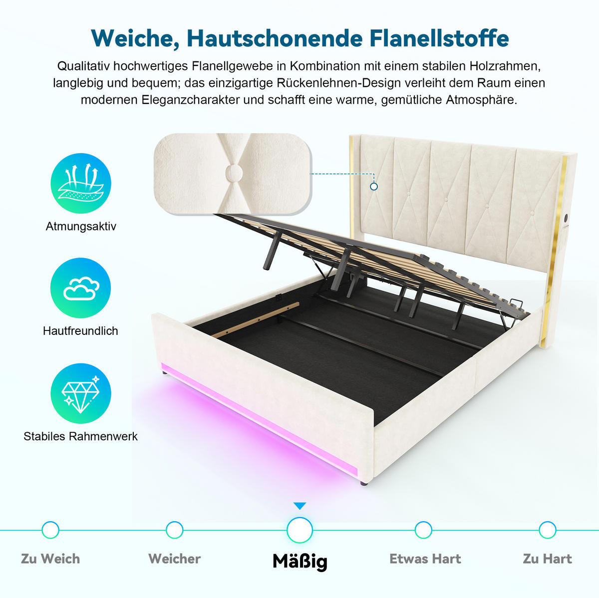 POLSTERBETT 180/200 cm mit LED, USB/Type-C, Seitentaschen und hydraulischem Bettkasten, Beige - Beige, Textil (180/200cm) - Redom