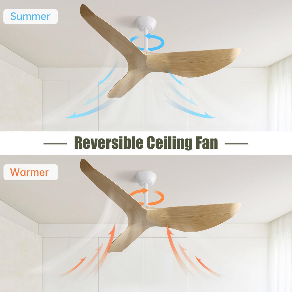 DECKENVENTILATOR 52Zoll Ohne Licht 3 ABS Flügel DC Motor - Weiß, Kunststoff (132/132/30cm) - CASIVA