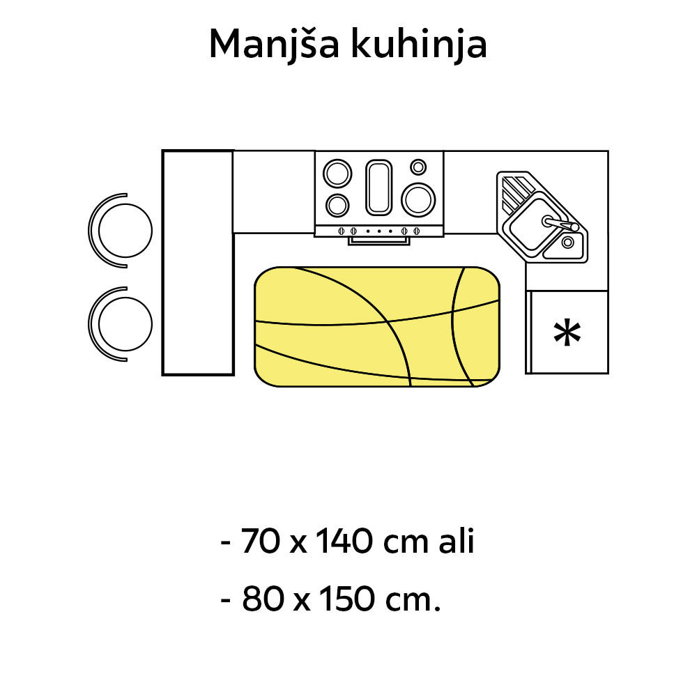 Mala kuhinja