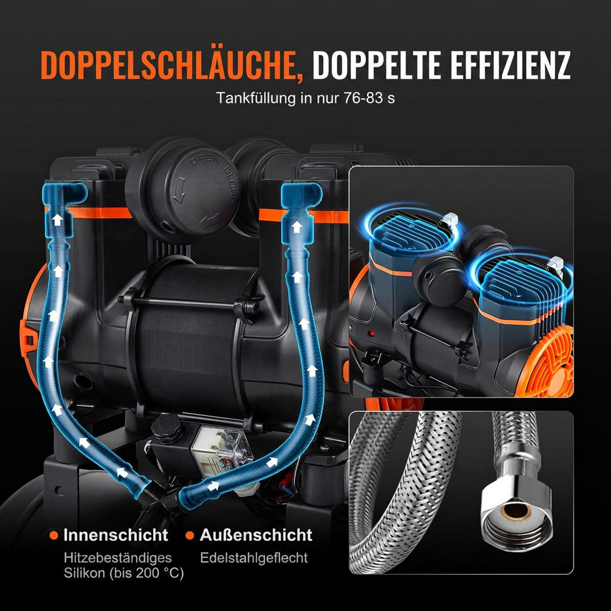 TISCHLERWERKZEUGELUFTKOMPRESSOR 35,2L Ölfrei-1800W Leiser-Druckluftkompressor 70dB 90PSI - Schwarz, Metall (20/30/10cm) - Raelunyi