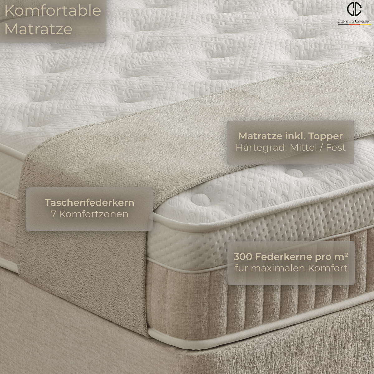 BOXSPRINGBETT MIT BETTKASTEN CANNES 160/200 cm, Ivory, Bettkasten, Matratze, Topper integriert, H3 mittel 7-Zonen Matratze - Creme/Schwarz, Holz/Kunststoff (160/200cm) - Consilio Concept