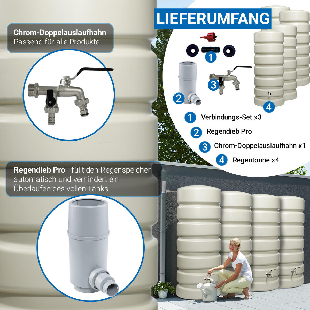 REGENTONNE Wandtank-SET Komplett-Set 2600 L, sandbeige 4 x 650 L, inkl. Verbinder und Fallrohranschluss - Beige, Kunststoff (320/192/60cm) - 4rain