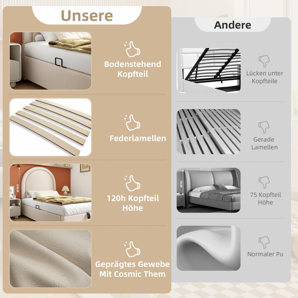 KINDERPOLSTERBETT 90x190 cm in Beige mit Stauraum und hydraulischem Lattenrost - Beige, Leder (90/190cm) - IVMEU