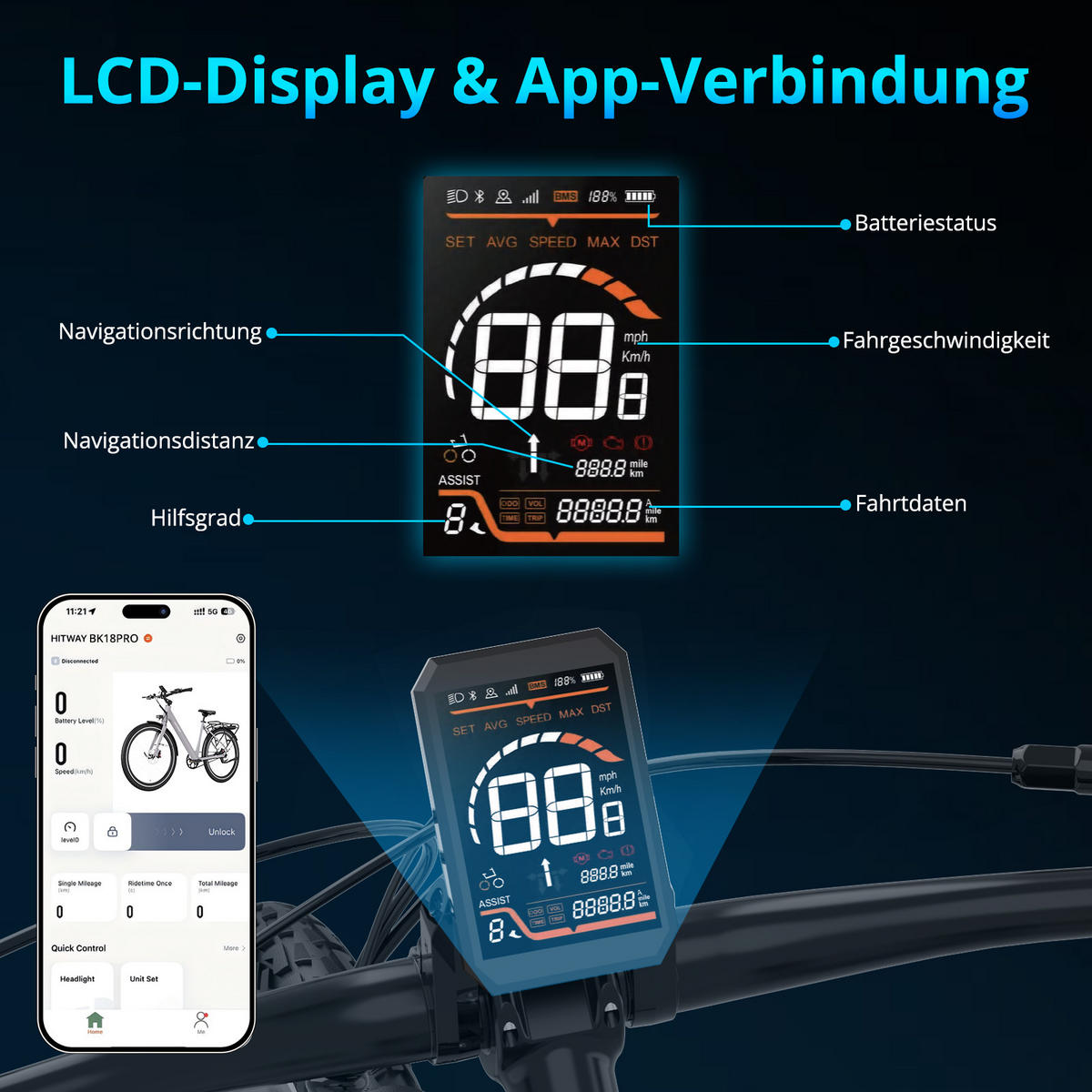 E-BIKE BK18PRO ,IP67 wasserdicht ,Torquemotor ,App-Steuerung - Grau, Metall (86cm) - HITWAY