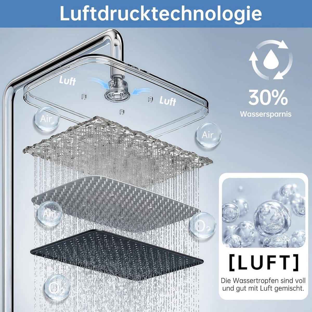 DUSCHKOPF 13 Zoll Quadratisch Matt Schwarz - Schwarz, Metall (21/12.7/32cm)