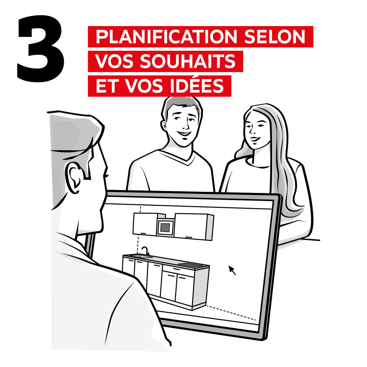 Planification selon vos souhaits et vos idées