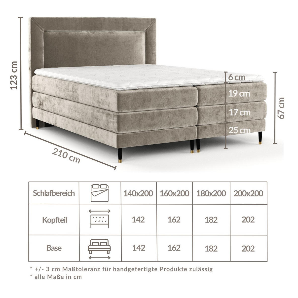 BOXSPRINGBETT Madame Beige 160/200 cm mit Matratzen und Topper - Beige/Schwarz, Holz/Holzwerkstoff (160/200cm) - Maison de Reve