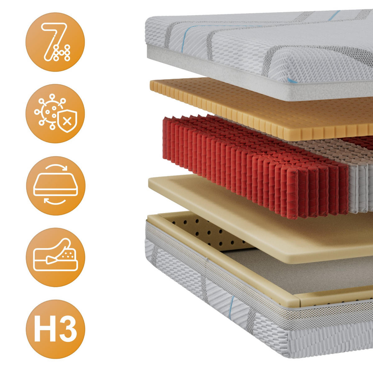 TASCHENMATRATZE VALTI - 180/200 - H3 - Lux - Multicolor, Textil (180/200cm) - MKS