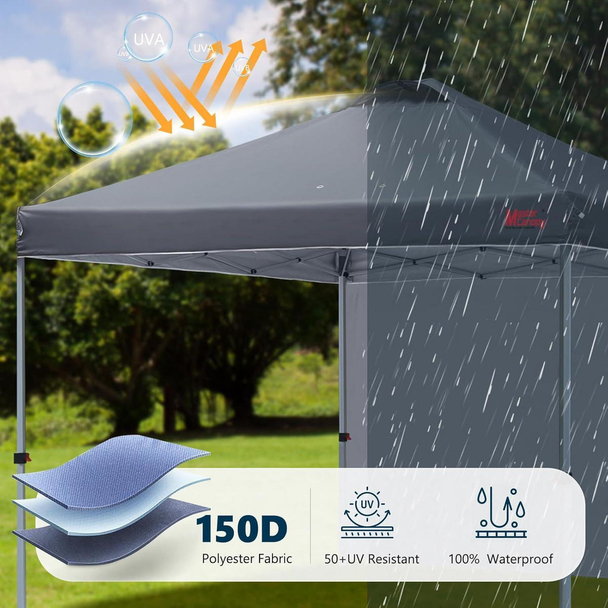 FALTPAVILLON 2,5 x 2,5 m Dunkelgrau mit Seitenwand - Anthrazit, Textil (243.8/268.2/243.8cm)