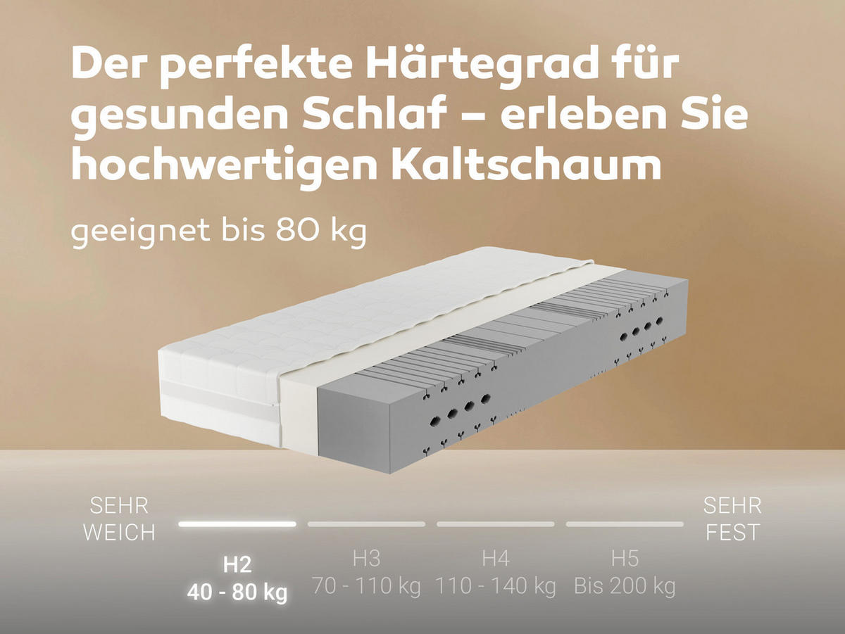KALTSCHAUMMATRATZE Mammut, ideal für Seitenschläfer, Größe: 90x200, Härtegrad: H2 - Weiß, Textil (90/200cm) - Betten-ABC
