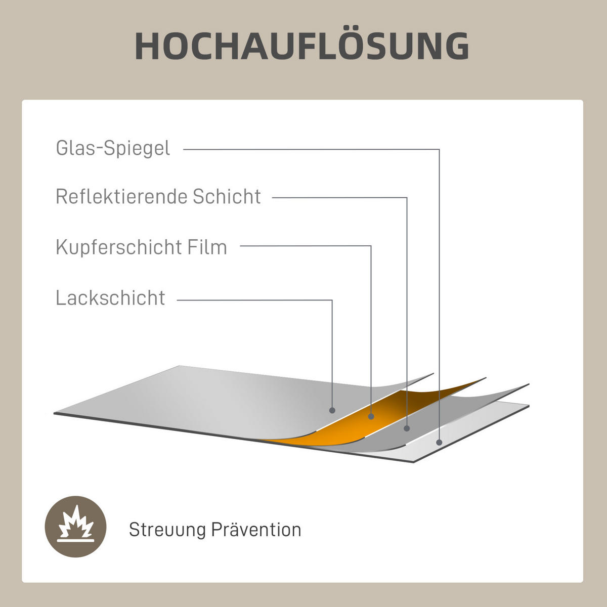 WANDSPIEGEL 110/2/50 cm gold aus Glas mit Metallrahmen - Goldfarben, Glas (2/50/110cm) - OKWISH