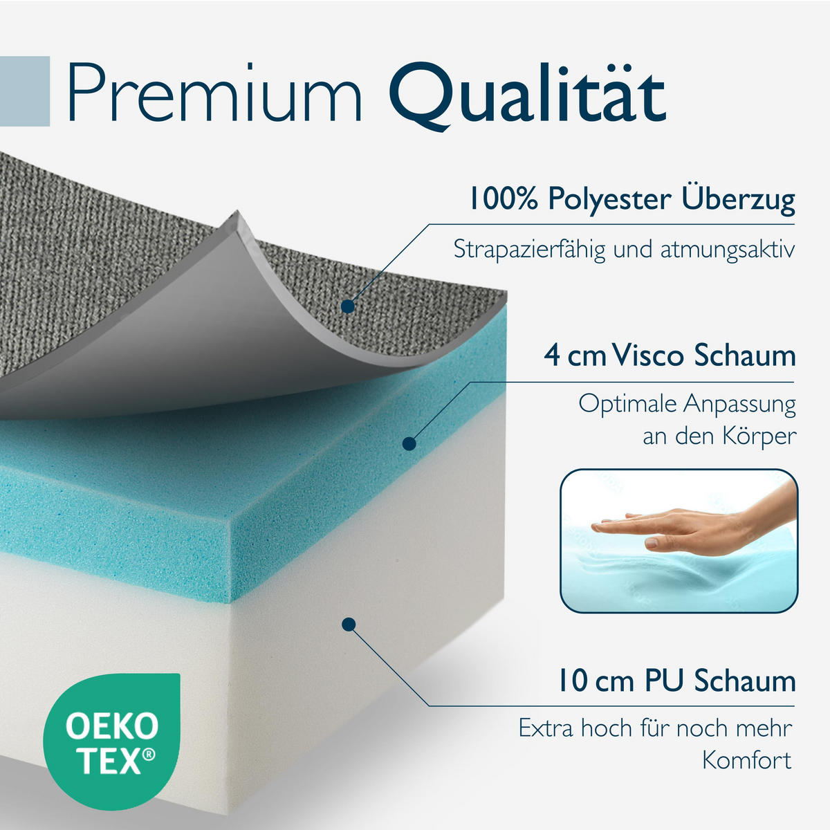 VISCO KLAPPMATRATZE VS95 201/100/14 cm Grau - Grau, Textil (100/201cm) - Beautissu 