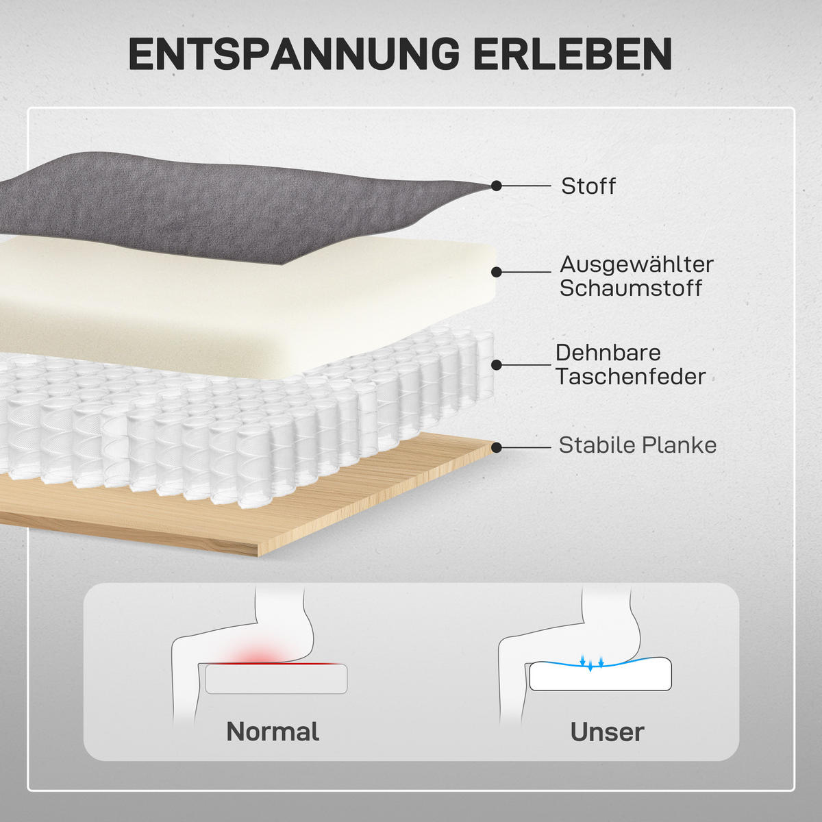 ELEKTRISCHER-AUFSTEHSESSEL Polyester Schaumstoff Dunkelgrau - Dunkelgrau/Schwarz, Textil/Metall (90/110/93cm) - HOMCOM