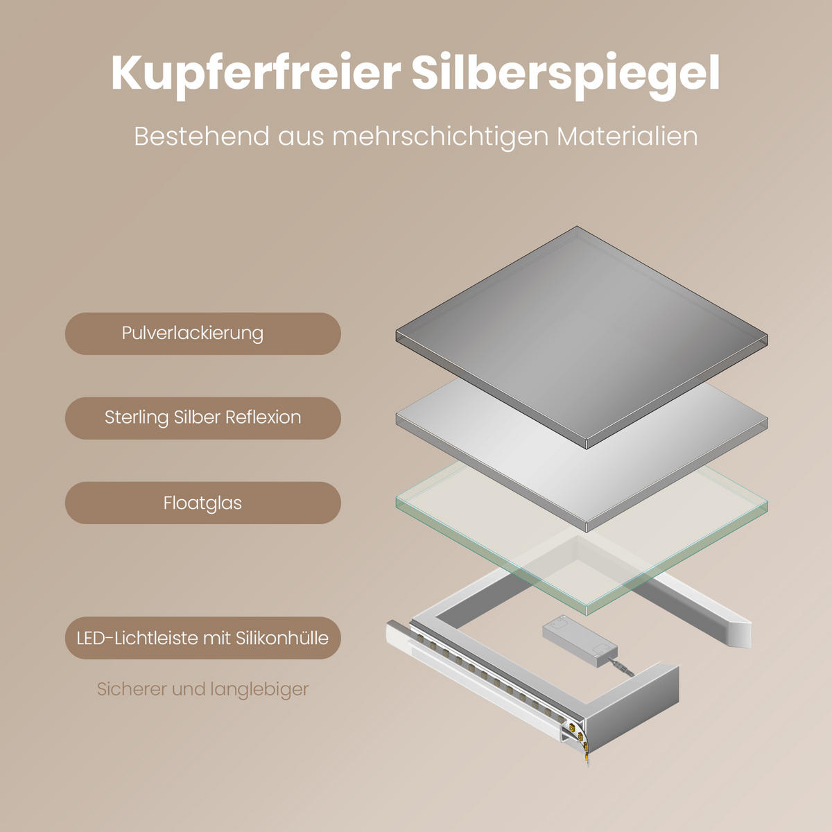 BADSPIEGEL mit Umweltfreundlicher Silberspiegel Beleuchtung 60/40/3,5 cm - Weiß, Glas (40/3.5/60cm) - EMKE