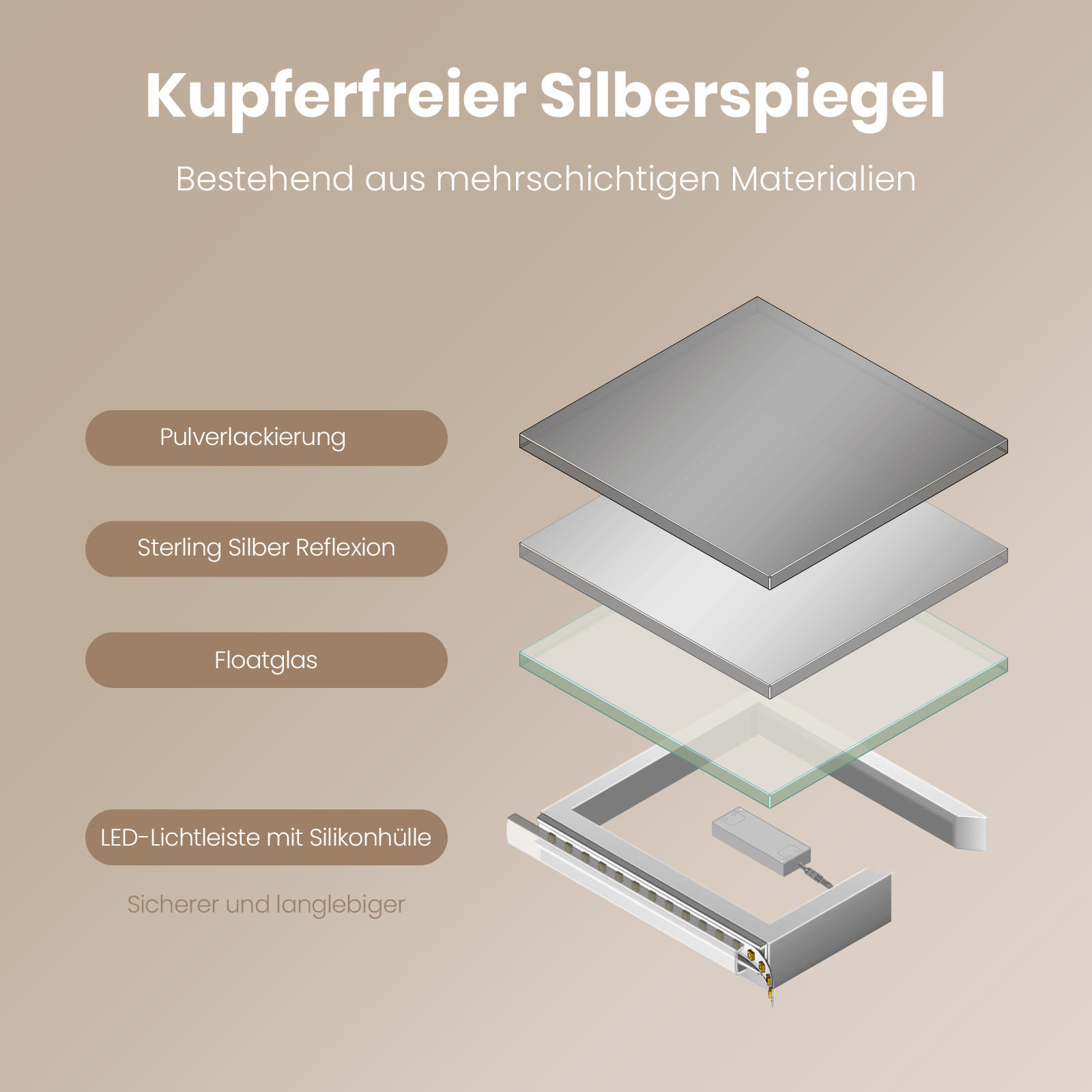 Thumbnail - Emke Badspiegel, Weiß, Glas, Rechteckig, 40x3.5x60 cm, Badezimmer, Badezimmerspiegel, Badspiegel