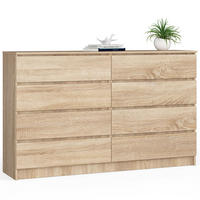 KOMMODE Sonoma Eiche 160x40x99 cm - Sonoma Eiche, Holzwerkstoff (160/99/40cm) - Akord