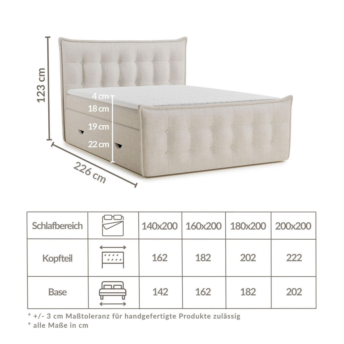 BOXSPRINGBETT Fatu 200/200 cm, in Beige, Bettkasten, Matratze, Topper - Beige/Schwarz, Holz/Holzwerkstoff (200/200cm) - Maison de Reve