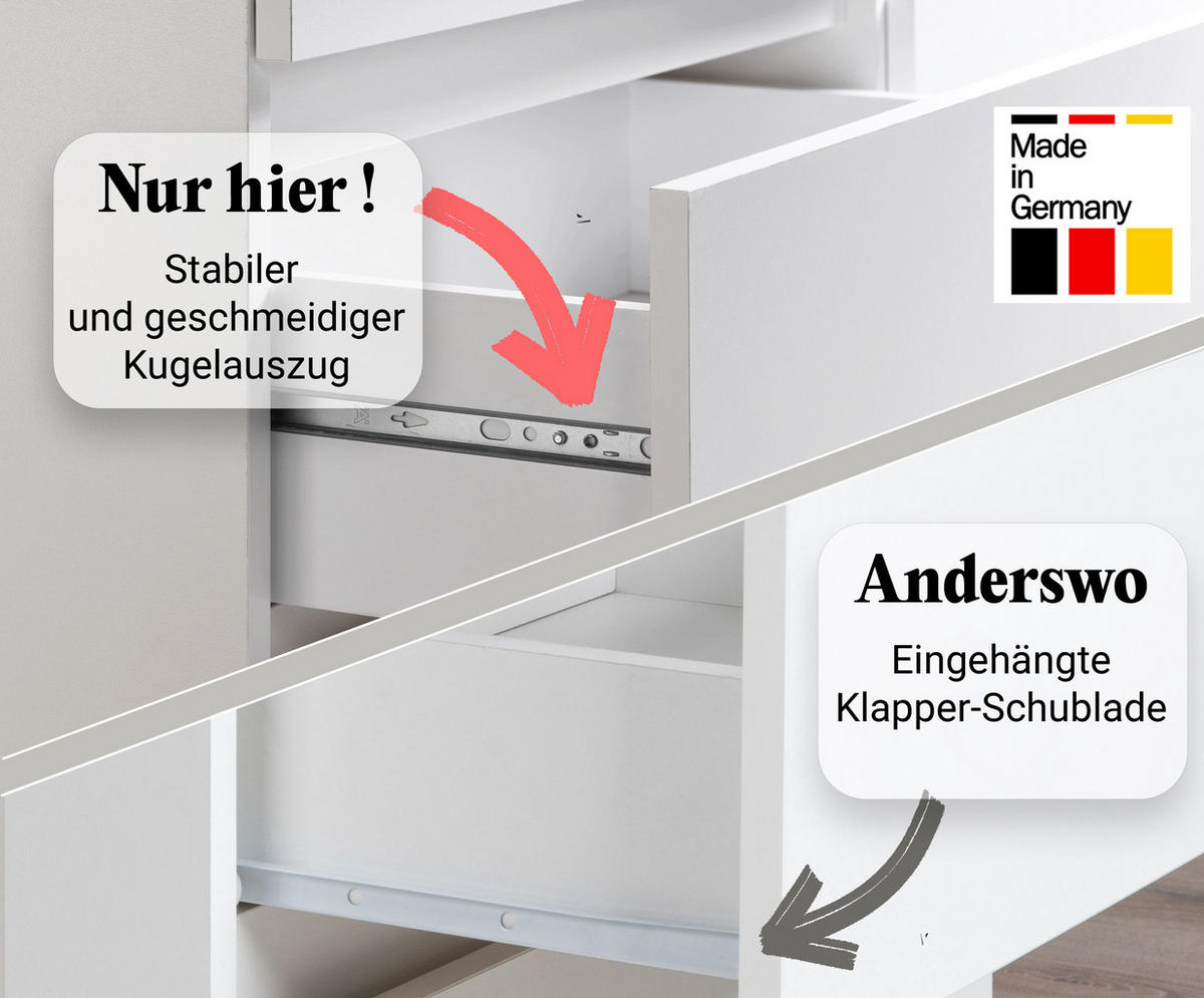 KOMMODE mit 6 Schubladen 100cm breit in weiß - Weiß, Holzwerkstoff (100/77.5/35cm) - Home Collective