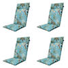 GARTENSTUHLKISSEN Grasse 120/50 cm 4er-Set - Blau, Textil (50/8/120cm) - Madison