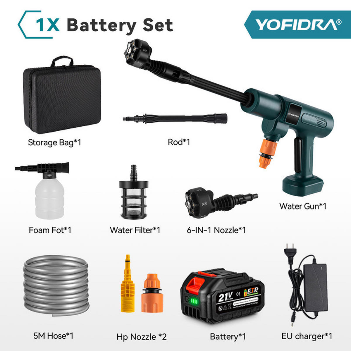 AKKU-HOCHDRUCKREINIGER – 200 Bar, bürstenlos, für Auto & Garten, kompatibel mit Makita Akku - Schwarz, Metall (5/8/30cm) - Coonoor