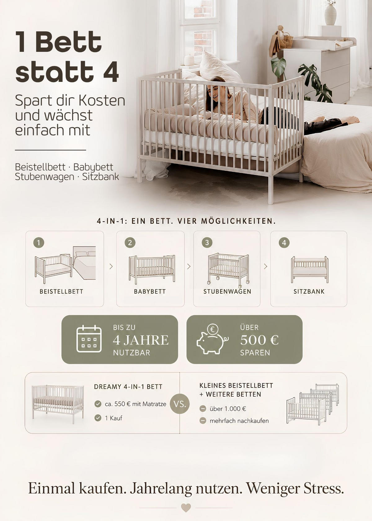 BEISTELLBETT mit Rollen & Umbauseite - weiß - Dreamy 4 in 1 Bett - Weiß, Holz (120/90/60cm) - Sämann – make a difference.