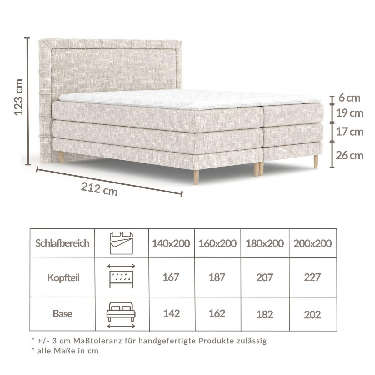 BOXSPRINGBETT Rimini Marineblau 200/200 cm mit Matratze und Topper - Naturfarben/Dunkelblau, Holz/Holzwerkstoff (200/200cm) - Maison de Reve
