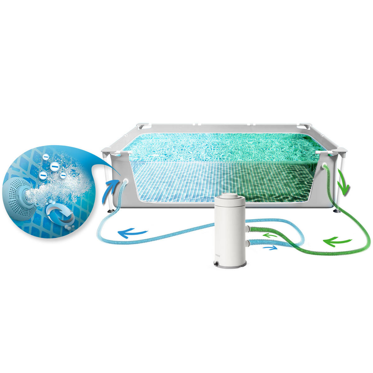 POOL SET 300 x 175 x 80 cm, 4in1 - 26784 - Grau, Textil (300/80/175cm)