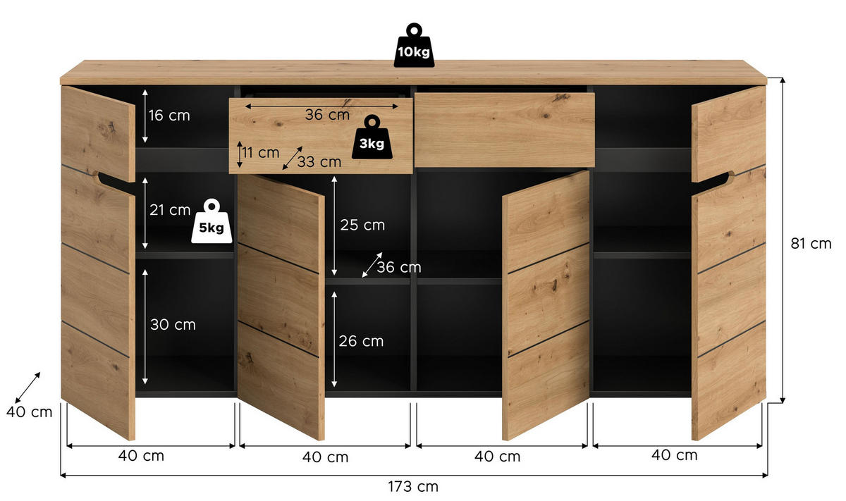 KOMMODE CANU (B/H/T: ca. 173/81/41 cm) in Basalt grau/Artisan Nachbildung - Grau, Holzwerkstoff (173/81/41cm)