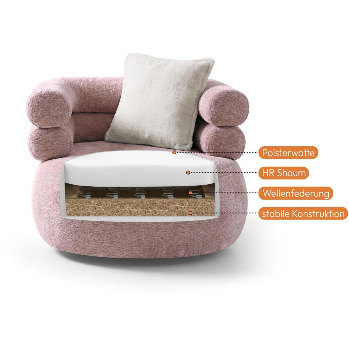 SESSEL Nano, Drehsessel mit runder Form, Rosa - Rosa, Textil (95/75/95cm) - Beautysofa