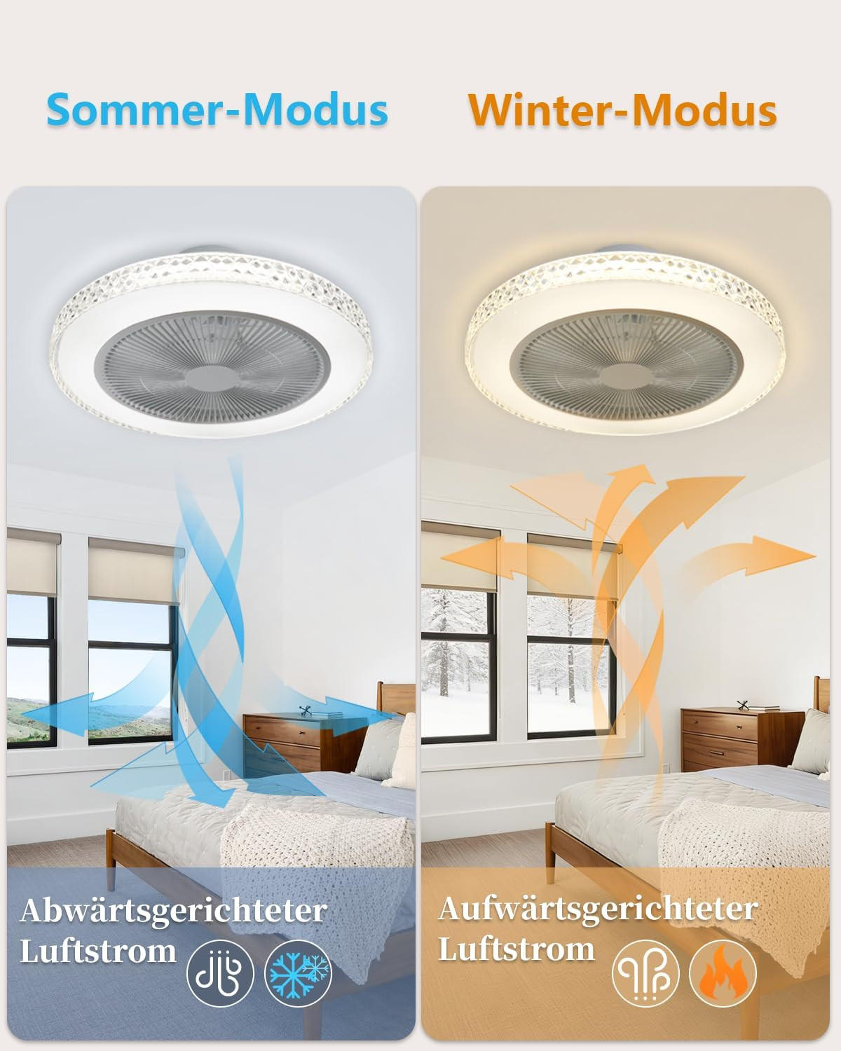 DECKENVENTILATOR mit Beleuchtung Vornis 49/49/20.5 cm - Weiß, Metall (49/49/20.5cm) - ZMH